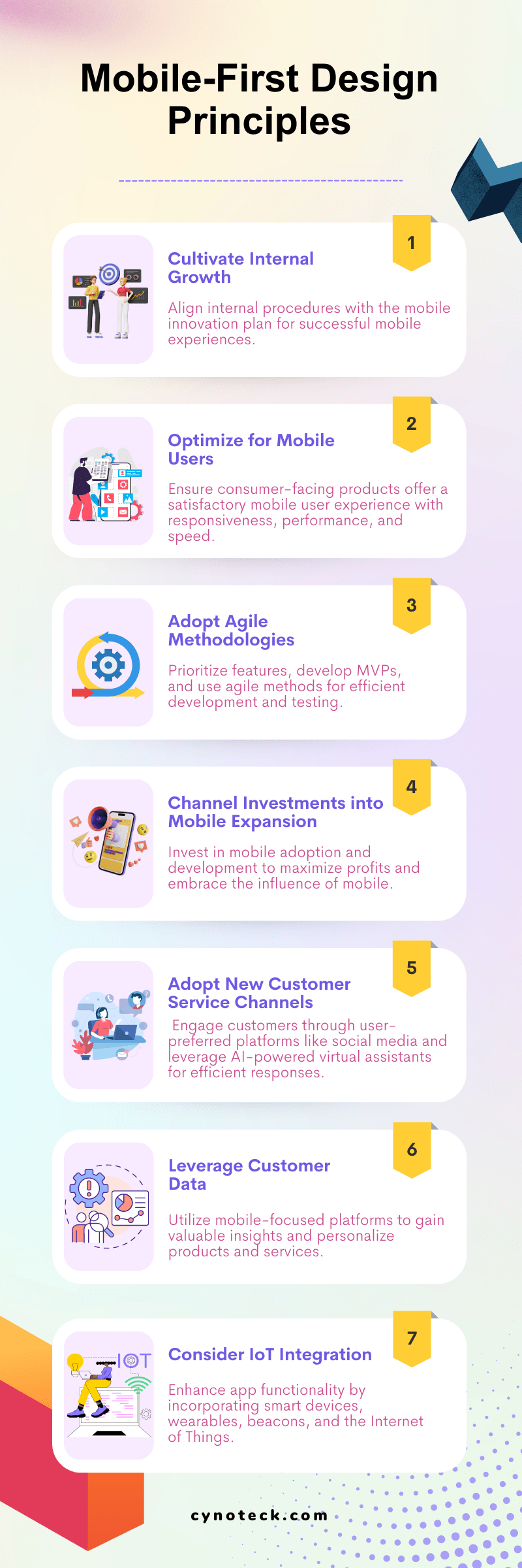 Design Mobile First
